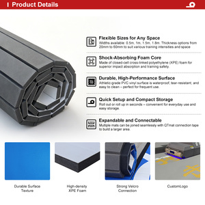 Tapis antidérapant texturé enroulable pour salle de sport commerciale, club sportif, entraînement de lutte, BJJ et zone d'entraînement MMA - Product Image 2