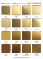 Comptoir en acier inoxydable BL129 PVD Gold Sandblasted 201 304 316L avec surface anti-traces de doigts