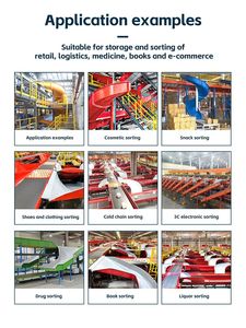 Luhui 2025 yüksek yük 65KG kargo sıralama konveyör üretim hattı gıda endüstrisi için FRP taşıyıcı kayış iki bir oluk - Product Image 6