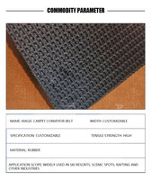 Bande transporteuse en caoutchouc haute résistance JXY, épaisseur 8,5 mm/9,5 mm, tissu 3 plis/4 plis, service de découpe personnalisable pour convoyeurs
