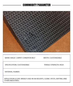 JXY High Strength <b>Rubber</b> Lawn Conveyor Belt 8.5mm/9.5mm Thickness 3-ply/4-ply Fabric Customizable Cutting Service for Conveys - Product Image 5