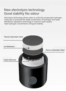 2024 Best Portable 3000ppb Hydrogen Water Bottle H2 Hydrogen Water Generator Inhaler Ionizer Dropshipping Price 10 Minutes