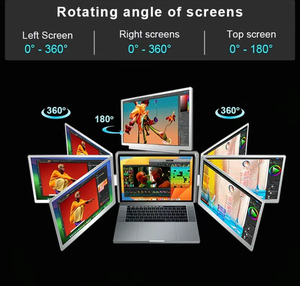 Monitor Portátil Triple para Laptop de <span class=keywords><strong>14</strong></span> Pulgadas, Aleación de Aluminio Premium, 1200P FHD, con Sensor de Gravedad y Rotación Automática para <span class=keywords><strong>Mac</strong></span> - Product Image 3