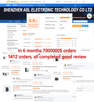 비트메인 안트마이너 S19K 프로 110T S19 90T 86T 82T S19J 프로 117T 120T BTC ASIC 마이너 BCH 마이닝 SHA 256 3250W 신형 ASIC 비트코인 마이너
