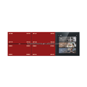 2025 ánh sáng thông minh tường chuyển đổi tuya ZigBee cổng cần thiết cuộc sống thông minh Nhà Thông Minh chủ đề chuyển đổi 4-cách cảnh kiểm soát chuyển đổi - Product Image 6