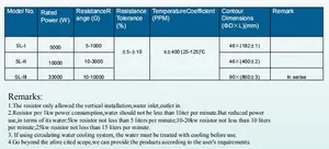 Resistor berpendingin air tidak induktif frekuensi tinggi 5kW