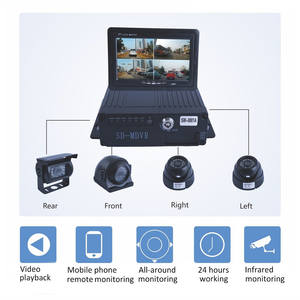 Système de caméra multicanal Mdvr 4ch pour <span class=keywords><strong>camion</strong></span>, grosses pelles, remorque, appareil photo Surround, 360 - Product Image 2