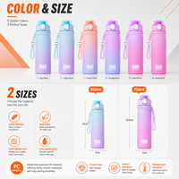 Bouteille d'eau PC en gros 600ml 750ml, gourde sportive ombrée avec bouton poussoir, couvercle anti-poussière et sangle de transport pour cadeaux scolaires et événements