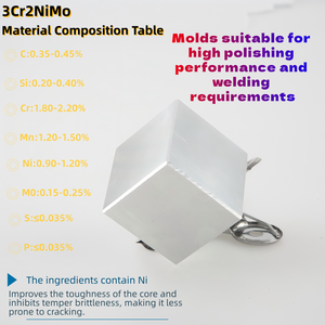 304 316 из нержавеющей стали серии 316L, нержавеющая сталь серии 2B/BA/HL/зеркало/8K/No.1/4K/6K/8K отделка 5,5 мм-500 мм конструкция для клапанных сталей - Product Image 4