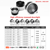 Downlight LED encastré haute efficacité 100lm/W CRI>90Ra 5CCT 2700K-6000K TRIAC 0-10V DALI Dimmable CE RoHS EMC LVD SAA Fabrication OEM