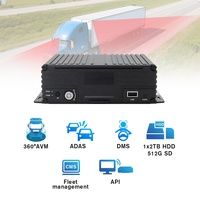 Enregistreur vidéo de voiture/bus AI ADAS DMS 8CH H.265 SD MDVR 1080P HD H.265 DVR avec GPS 4G WIFI