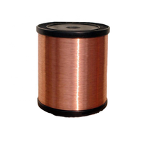 Cables de alambre CCA/CCAM Alambre de aluminio y magnesio revestido de cobre desnudo 0,50 0,55 0,60 0,67