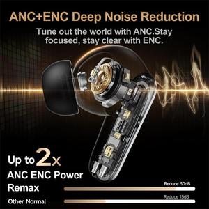 Remax Tiếng Ồn Hủy Bỏ TWS Tai Nghe Trong Tai <span class=keywords><strong>Bluetooth</strong></span> 5.4 Tai Nghe Tai Nụ LED Hiển Thị Hoạt Động Tiếng Ồn Hủy Bỏ Earbuds - Product Image 6