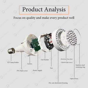 Bán buôn 2025 mới nhất 5 Wát 185-265V AC <span class=keywords><strong>LED</strong></span> trần ngô đèn PAR30 ánh sáng tại chỗ không nhấp nháy Chùm tia góc 15 ° 60 ° cho dân cư sử dụng - Product Image 4