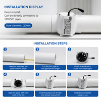 Ventilateur de toit en plastique à énergie solaire, ventilation photovoltaïque, élimination de la chaleur industrielle, économie d'énergie, moteur en cuivre pur, DC 12V