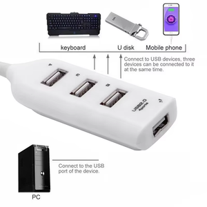4 พอร์ตซ็อกเก็ตอะแดปเตอร์ฮับ <span class=keywords><strong>USB</strong></span> ตัวแยกสัญญาณอินเทอร์เฟซขยายความเร็วสูง <span class=keywords><strong>USB</strong></span> รองรับการชาร์จสำหรับแล็ปท็อปฮาร์ดไดรฟ์แบบพกพาสต็อก - Product Image 6