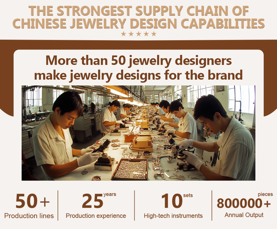 Enviar consulta para más detalles