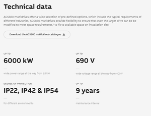 Abbs ACS880 Multidrives VFD Entraînement multi-moteur construit en armoire, 1,5 kW à 6 000kW, 400V à 690 V, IP22/IP42/IP54 - Product Image 5