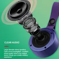 Speaker Nirkabel Portabel Mini 5.0 Kotak Suara Subwoofer Bass Kuat Tahan Air untuk Speaker Perjalanan Berkemah Luar Ruangan