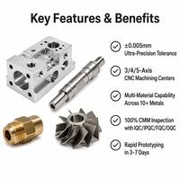 Pièces de précision en alliage d'aluminium et acier inoxydable, usinées CNC, pour l'industrie, fabrication OEM