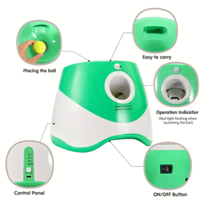 เครื่องยิงลูกบอลสุนัขอัตโนมัติทันสมัย ราคาโรงงาน ขายดี ของเล่นสุนัขพลาสติก 3/6/9/12 ลูกบอล - Product Image 5