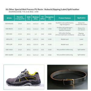 特殊ウェットプロセスPU樹脂ヌバックディッピングラベリングスプリットレザー用 - Product Image 2