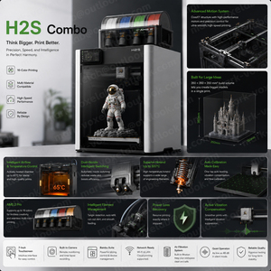 Meilleur <span class=keywords><strong>prix</strong></span> pour l'imprimante 3D Bamboo Lab H2S Combo, vente en gros, FDM, haute vitesse, nivellement automatique, 600 mm/s, écran tactile, système AMS - Product Image 6