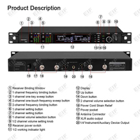 Microphone sans fil dynamique portatif UHF 2 canaux 512-562 MHz 640-690 MHz 925-937 MHz cardioïde pour scène