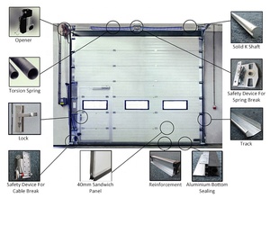 Porte <span class=keywords><strong>de</strong></span> <span class=keywords><strong>garage</strong></span> sectionnelle industrielle moderne en aluminium et acier double Realgres pour entrepôt nord-américain, pour <span class=keywords><strong>deux</strong></span> voitures et <span class=keywords><strong>portes</strong></span> piétonnes - Product Image 5