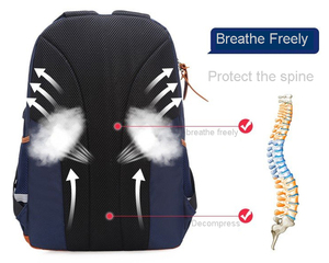 Estilo británico de moda mochila de niños de alta calidad bolsa de nylon - Product Image 5