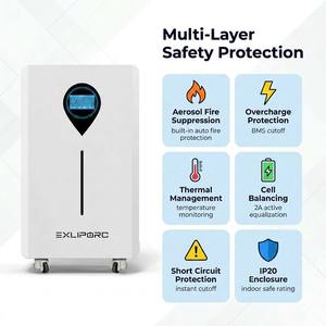 แบตเตอรี่ LiFePO4 แบบตั้งพื้น 16kWh จากโรงงานโดยตรง 51.2V 314Ah เซลล์ EV Blade 8000 รอบการใช้งาน พร้อม WiFi ระบบ Solar ESS รองรับ OEM - Product Image 5