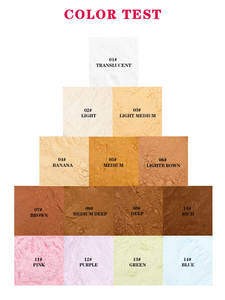 Etiqueta privada sin talco Control de aceite rosa vegano <span class=keywords><strong>Polvo</strong></span> mineral mate a prueba de agua Base de maquillaje <span class=keywords><strong>Polvo</strong></span> de ajuste suelto mate para la cara - Product Image 4