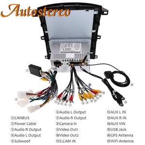 Para <span class=keywords><strong>Lexus</strong></span> LX470/<span class=keywords><strong>LX</strong></span>-<span class=keywords><strong>470</strong></span> <span class=keywords><strong>2002</strong></span>-2007 Tesla estilo PX6 Android9 coche Multimedia Player navegación GPS estéreo Headunit coche Radio Carplay - Product Image 4