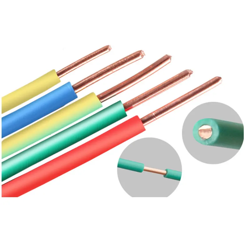 Hot Sale 2.5mm Copper conductor insulated electric wire Round Fabric Braided Flexible Electrical Cable Lighting Wire Cord Cable