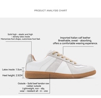 Baskets Vintage Confortables pour Homme en Cuir Véritable – Chaussures Plates Décontractées Respirantes Classiques Populaires