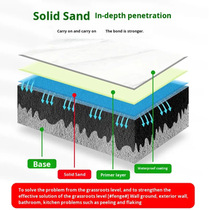 Stabilisateur <span class=keywords><strong>de</strong></span> sable haute résistance, autres matériaux d'imperméabilisation pour le renforcement des murs et des sols, prévention des fissures d'humidité, 1KG 5KG 20KG - Product Image 5