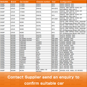 หัวเทียนรถยนต์ S502IP MASUMA ระบบเครื่องยนต์อัตโนมัติ อิริเดียม แพลตตินัม SC16HR11 ILKAR7B11 90919-01253 22401-CK81B สำหรับรถยนต์นิสสัน - Product Image 2