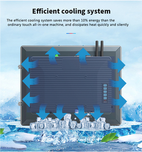Panel PC Industrial Android Todo en Uno de 15 Pulgadas IP65 con Pantalla Plana RK3568, Aleación de Aluminio, Montaje en Pared, Sin Ventilador, Kiosk Integrado - Product Image 5