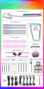 Luz Ambiental Cardoo para Audi A3 S3 8Y <span class=keywords><strong>2021</strong></span>-2025, Kit de Accesorios de Actualización de Iluminación LED Sinfónica Interior de 64 Colores - Product Image 6