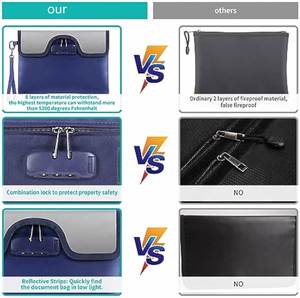CUSTOM Fireproof and Waterproof Money Pouch Locking <b>Document</b> Bag for <b>Travel</b> Filing - Product Image 4