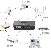 Baterai Lithium 10400mah DC UPS Mini 18W, daya cadangan catu daya tanpa sakelar untuk Router 5V/9V/12V/24V POE/USB