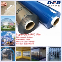 Rideau en plastique souple en verre souple imperméable à l'huile Film de polychlorure de vinyle PVC transparent clair rouleau de protection de couverture de bureau