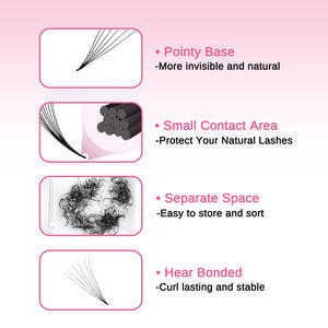 Súper mate negro hecho a mano 4D 5D 6D 8D C/CC/D rizo suelto abanicos de pestañas estrechas 500 abanicos Promade pestañas estrechas - Product Image 6