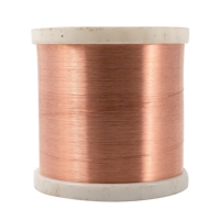 Fil de cuivre nu à faible production de chaleur (0,02-8,0 mm) – Connexion fiable pour l'électricité nouvelle énergie