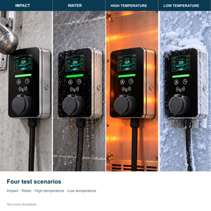 Borne de recharge murale pour véhicules électriques <span class=keywords><strong>Wallbox</strong></span> AC Type 2 7kW RFID 32A sans câble, station de charge murale pour VE avec <span class=keywords><strong>prise</strong></span> - Product Image 3