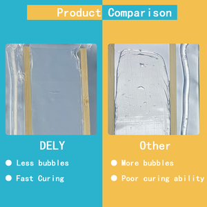 Keo <span class=keywords><strong>silicone</strong></span> đóng rắn nhanh DL630 600ml, chất kết dính nhựa trong suốt dùng cho kính/bàn bếp, loại axit axetic, màu trắng - Product Image 6