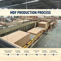 Panneau MDF brut en bois de fibre résistant à l'humidité, revêtu de mélamine, personnalisé, 4*8 pieds, 9 mm, 12 mm, 15 mm, E0 E1