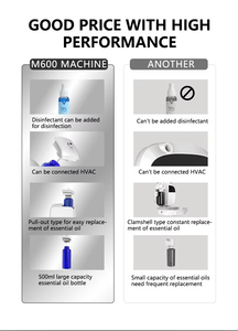 <span class=keywords><strong>Diffuseur</strong></span> <span class=keywords><strong>d</strong></span>'arômes <span class=keywords><strong>professionnel</strong></span> pour la maison, la chambre et les hôtels, sans eau, pour parfumer l'air ambiant. - Product Image 4