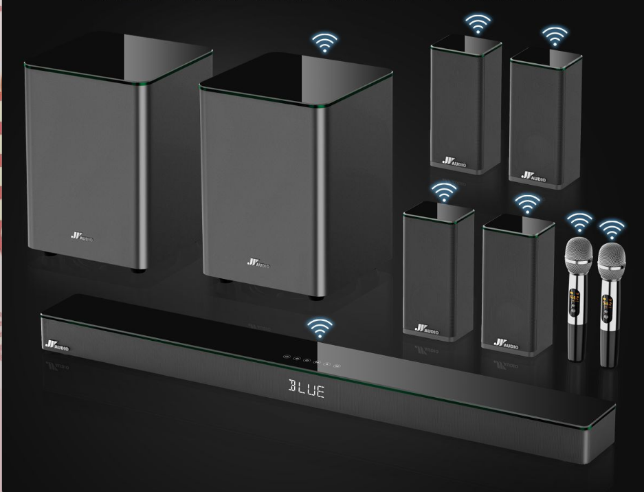 Dolby 5.2.4