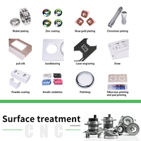 Soluciones de Fresado de Precisión Industrial de Alta Precisión Oitech con Capacidad de Prototipado Rápido